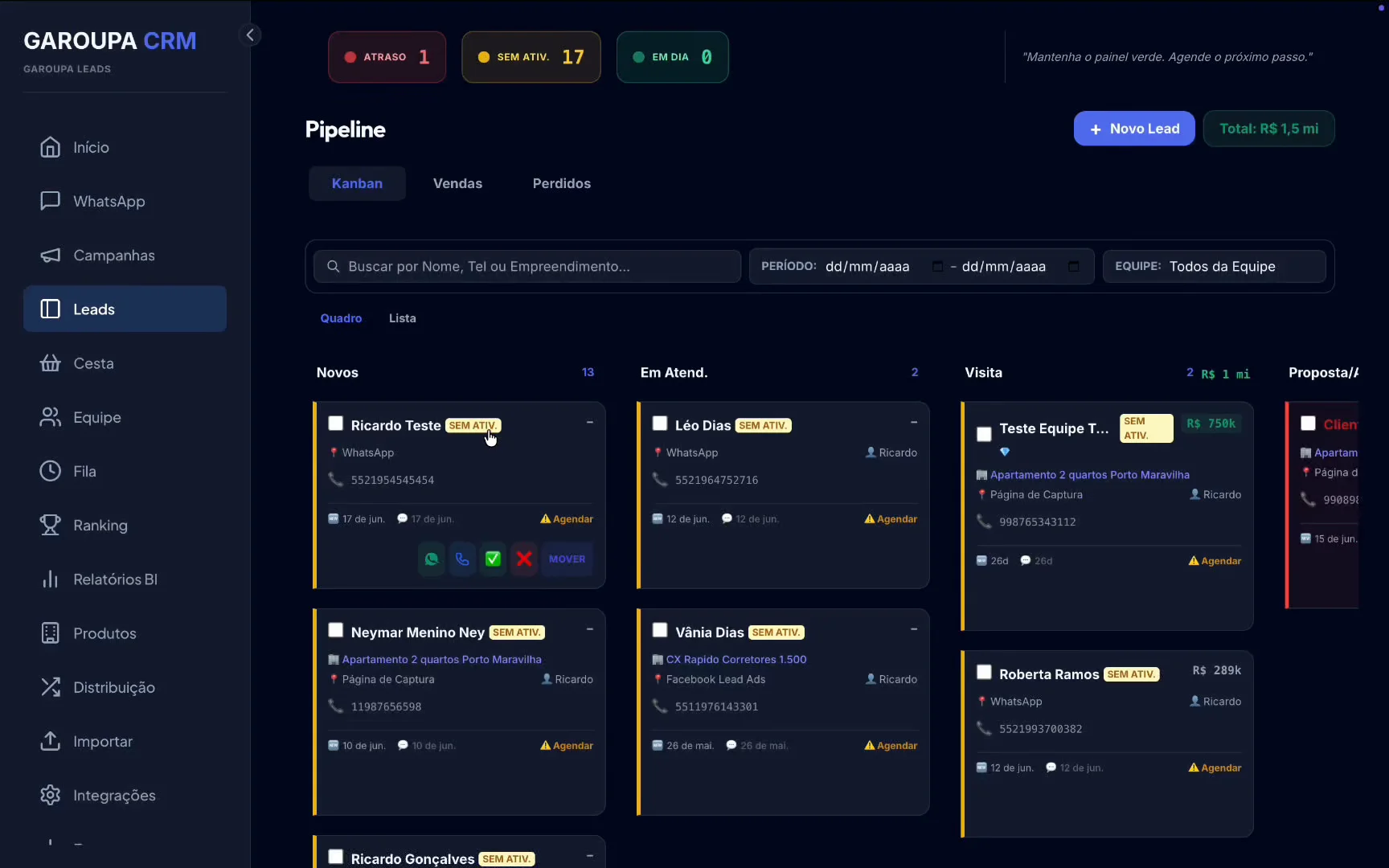 Dashboard Garoupa CRM
